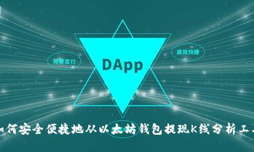 如何安全便捷地从以太坊钱包提现K线分析工具