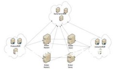 如何创建比特币手机冷钱包：安全存储您的加密