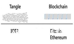 了解Tokenim转账和收款的使用方法及最佳实践