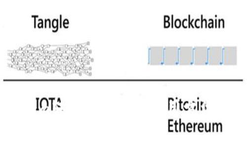 了解Tokenim转账和收款的使用方法及最佳实践
