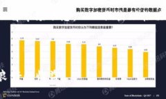    如何选择合适的Token并了解其在区块链生态中的