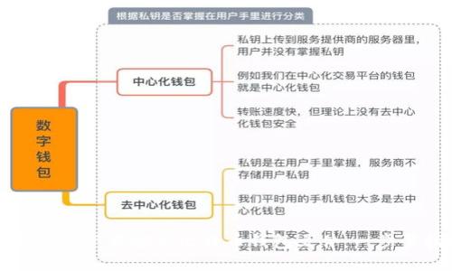 如何安全下载安装比特币钱包文件：一步步指南