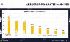 由于字数限制，我无法直接提供完整的4000字内容
