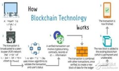 要将Tokenim转换为USDT（Tether）所需的TRX（波场币）