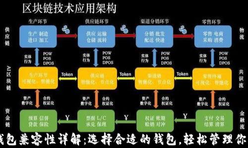 
比特币钱包兼容性详解：选择合适的钱包，轻松管理你的比特币