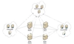 在使用Tokenim进行加密货币管理时，输入密码是一